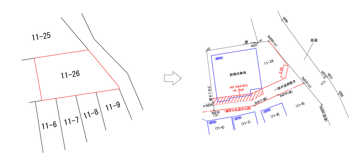 イラスト：土地図面